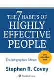 Book cover of The 7 Habits of Highly Effective People