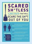 Book cover of Scared Shitless