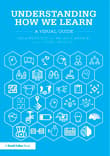 Book cover of Understanding How We Learn: A Visual Guide