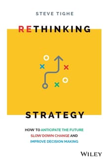 Book cover of Rethinking Strategy