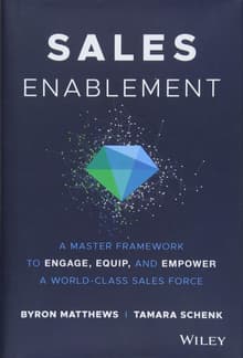 Book cover of Sales Enablement