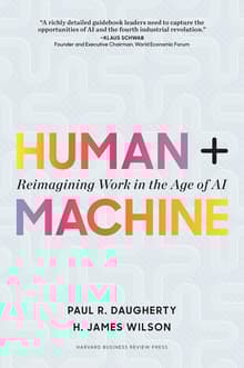 Book cover of Human + Machine: Reimagining Work in the Age of AI
